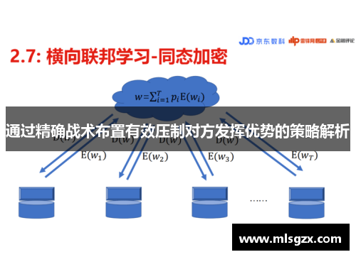 通过精确战术布置有效压制对方发挥优势的策略解析
