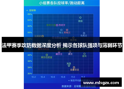 法甲赛季攻防数据深度分析 揭示各球队强项与薄弱环节