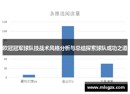 欧冠冠军球队技战术风格分析与总结探索球队成功之道